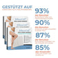 SilkenCell™ Kollagen Straffende Anti-Cellulite-Pflaster