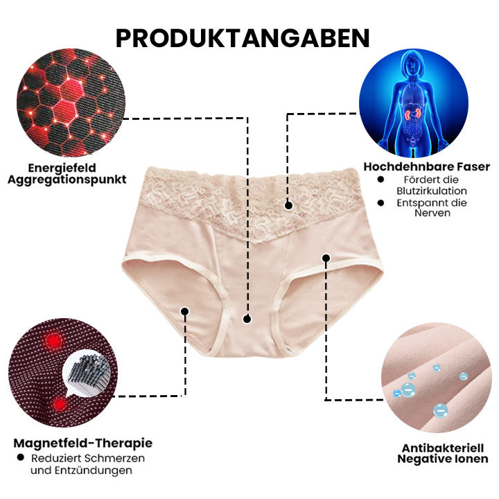 Angèle Energiefeld-Therapie Frauen Höschen