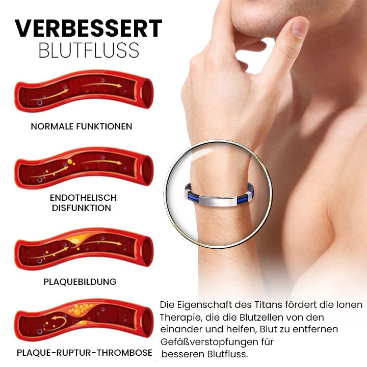 Oveallgo™ Apus Ion WunderPRO Therapeutisches Lympunclog-Titanarmband