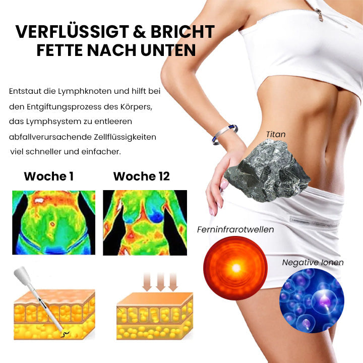 Oveallgo™ Apus Ion WunderPRO Therapeutisches Lympunclog-Titanarmband