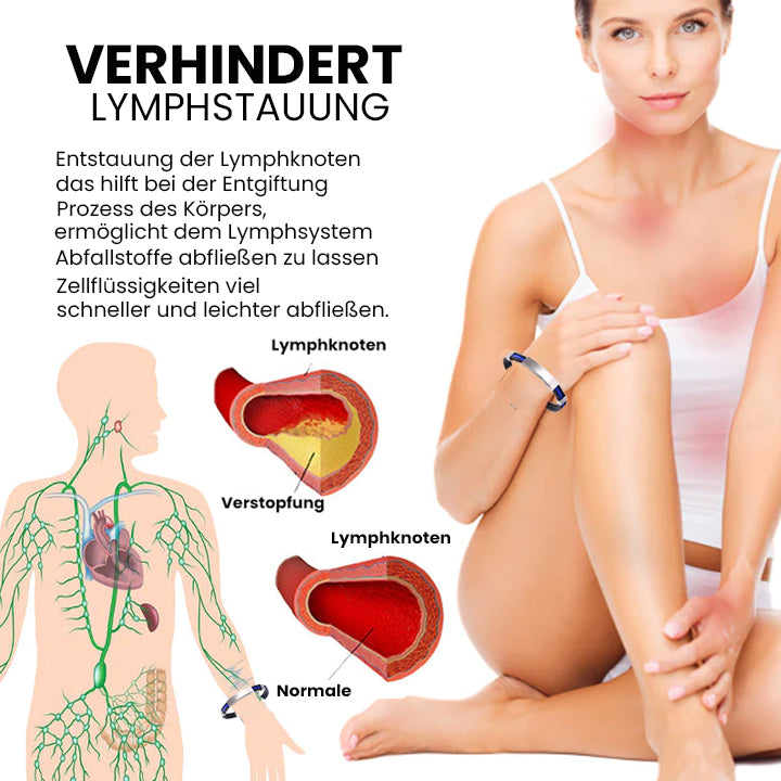 Oveallgo™ Apus Ion WunderEx Therapeutisches Lympunclog-Titanarmband