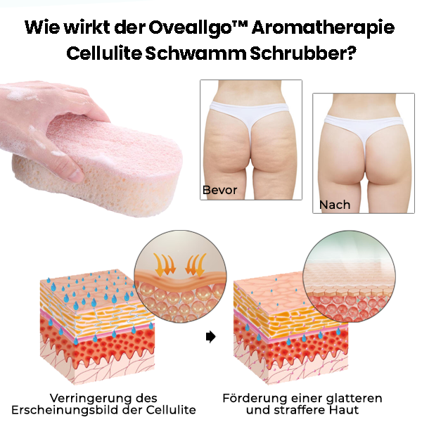 Oveallgo™ Aromatherapie Cellulite Schwamm Schrubber