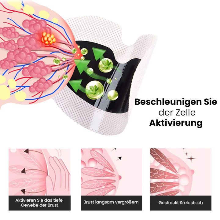 BreastyCare Kräuter Brüste Vergrößerung Lymphvity Entgiftung Plasters Patch