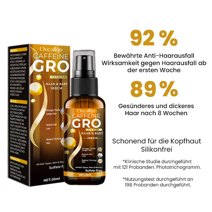 Oveallgo™ CaffeineGRO Haar & Bart Serum Spray