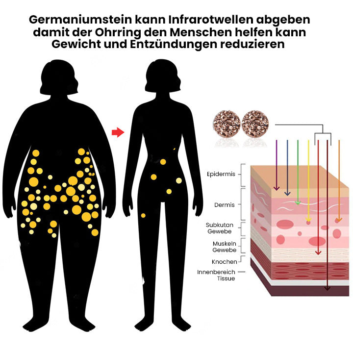 Ashy PURI Weinlese Ohrstecker Ohrringe Aurikulotherapie