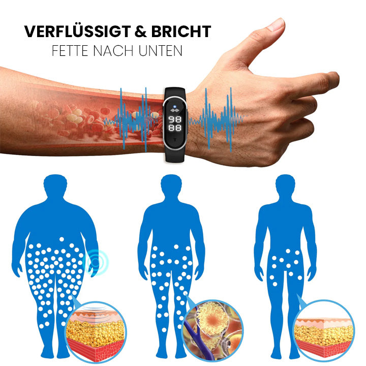 FITFASTPRO Ultraschall Fettabbau Intelligente Uhr