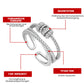 Oveallgo™ Geneva Stil Dreifach-Spin-Ring