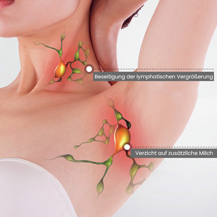 GooLivingUltra Anti-Höcker Lymphpflege Ingwer Salbe