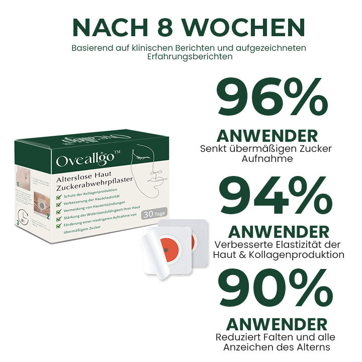 Oeallgo™ AgelessComplexion Zuckerabwehr Patch