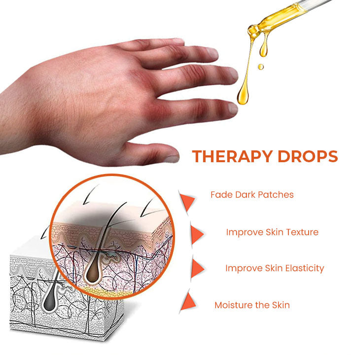 Oveallgo™ Akanthose LUX Nigricans Therapieöl