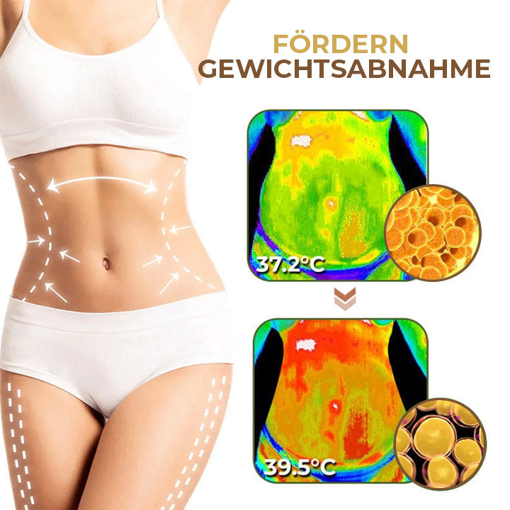 Oveallgo™ PRO CaffeineSwirl Schwellungs-Lösungsgel