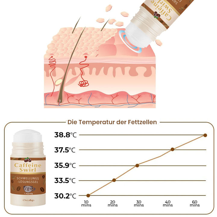 Oveallgo™ CaffeineSwirl Schwellungs-Lösungsgel