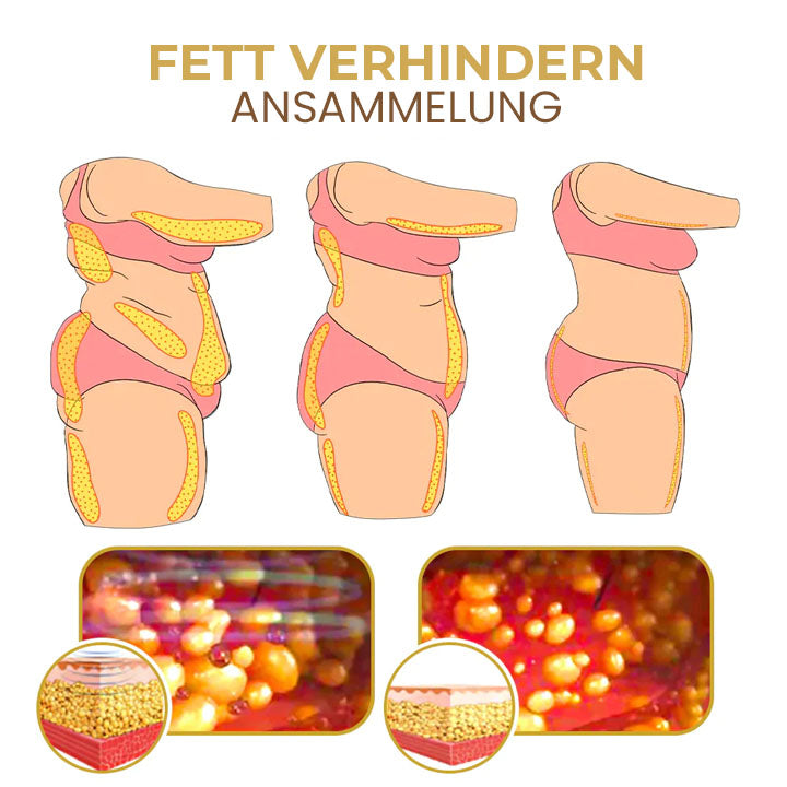 Oveallgo™ CaffeineSwirl Schwellungs-Lösungsgel