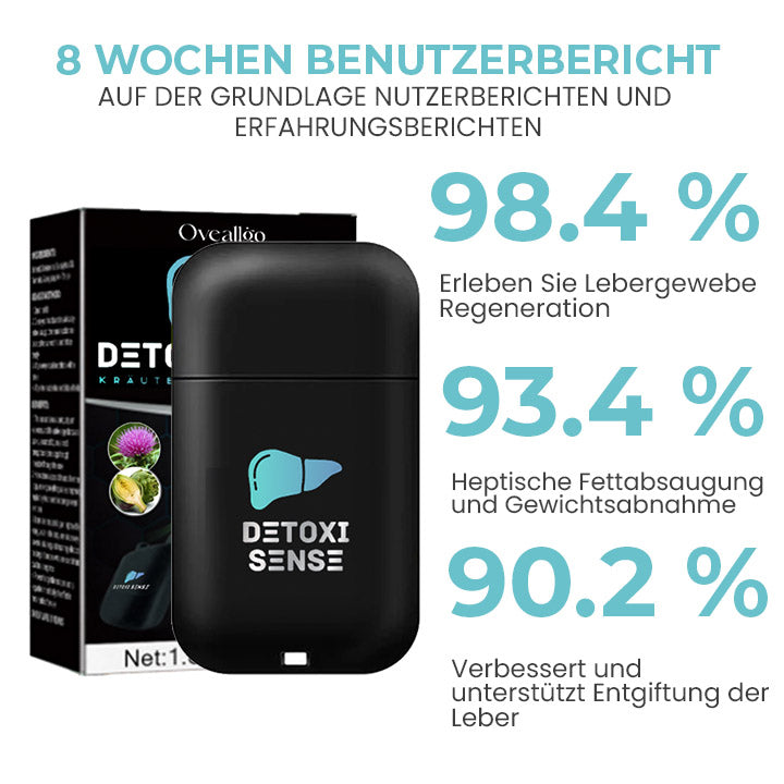 Oveallgo™ DetoxiSense PRO Kräuter-Nasenbeleber