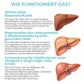 Oveallgo™ DetoxiSense PRO Kräuter-Nasenbeleber
