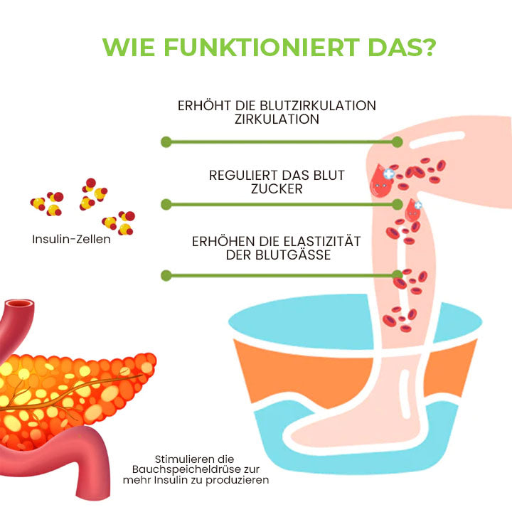 Oveallgo™ Natürlich Entgiftung Blutzucker-Balance Fußbad-Perlen