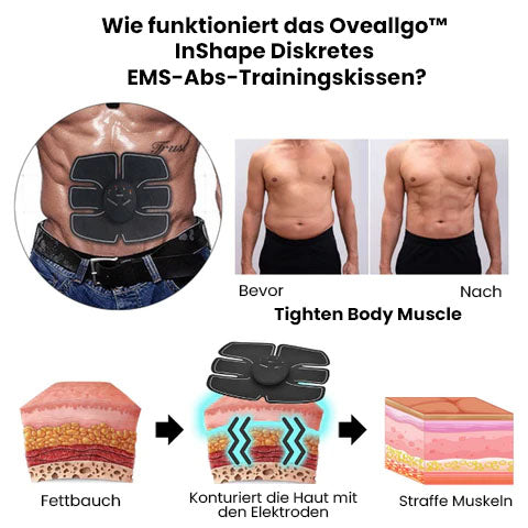 Oveallgo™ InShape Profi Diskretes EMS-Abs-Trainingskissen