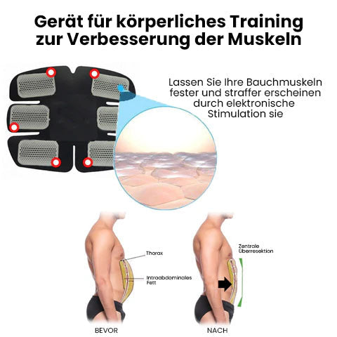 Oveallgo™ InShape Ultra Diskretes EMS-Abs-Trainingskissen