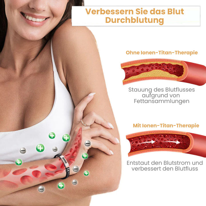 Oveallgo ™ Iontitan Vitalität Boost-Armband