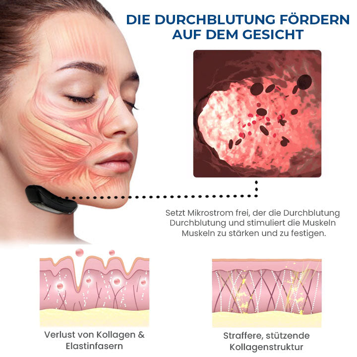 Oveallgo™ SleepBeautyPlus Gesichtsbildhauer