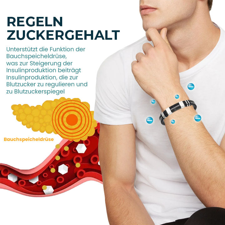 Oveallgo™ SugarFirm ProfiX TitanION Handgelenkband