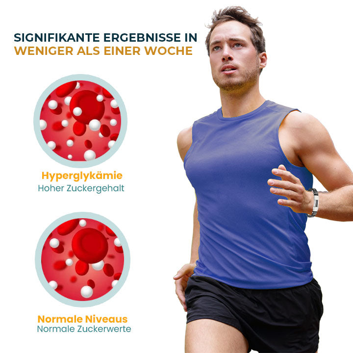 Oveallgo™ SugarFirmX TitanION Handgelenkband