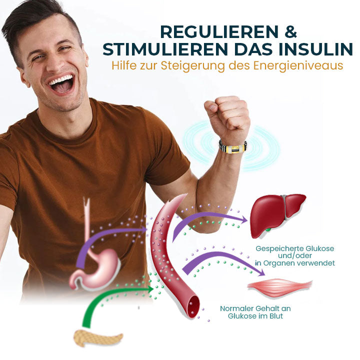 Oveallgo™ SugarFirm EX TitanION Handgelenkband