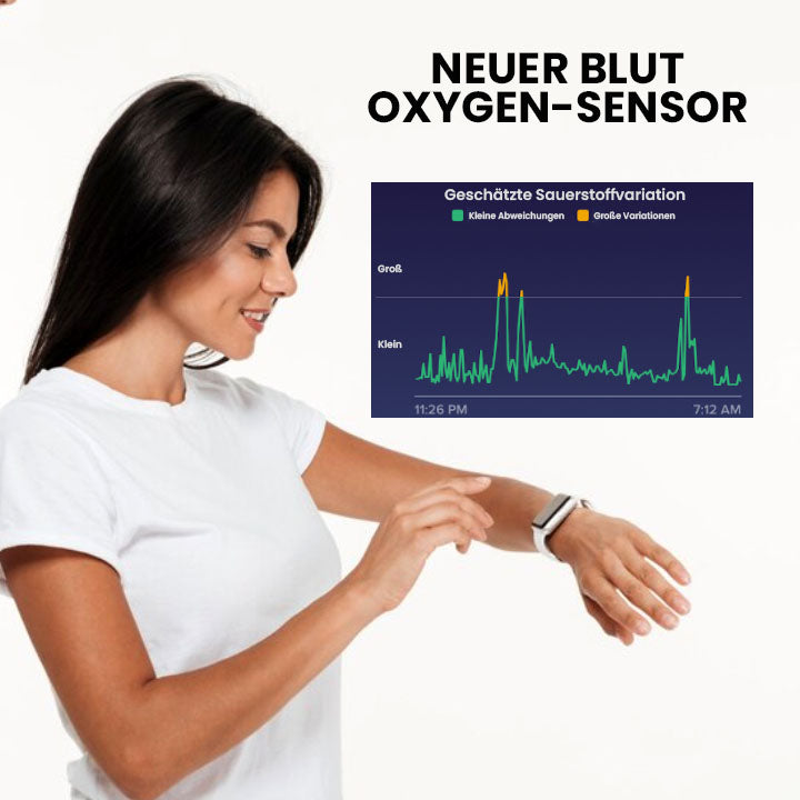Oveallgo™ ToneX Schallhäufigkeit-Fitband zur Körperformung