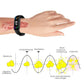 Oveallgo™ PRIXO X Zucker Kontrolle Hochfrequenz-Fitband