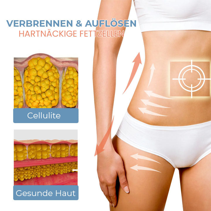 SilkenCell™ Kollagen Straffende Anti-Cellulite-Pflaster