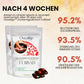Oveallgo™ PRO Zucker Regulierendes Pflanzliches Fußbad