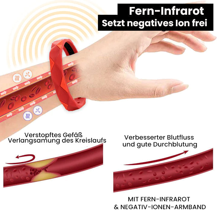 Thiccfitts™ RedUp Fern-Infrarot Negative Ionen Armband