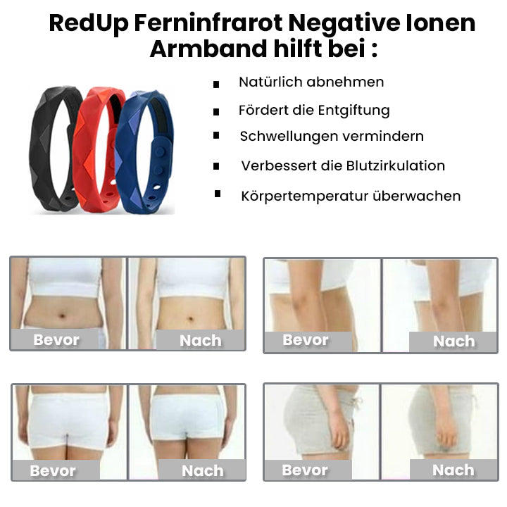 Thiccfitts™ RedUp Profi Fern-Infrarot Negative Ionen Armband