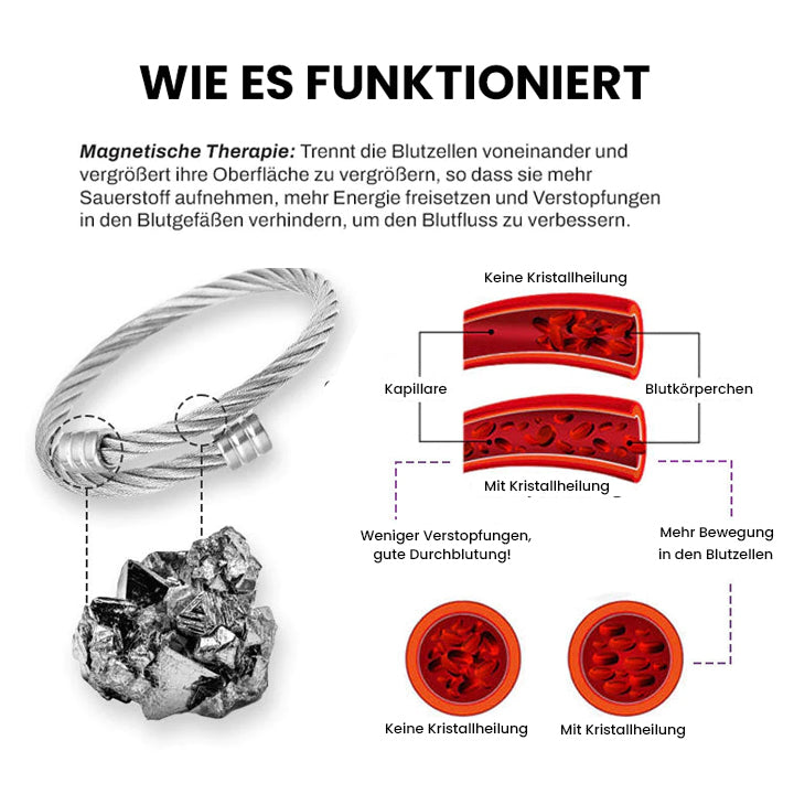 ThorIon Men SlimVibe Therapeutischer Armreif