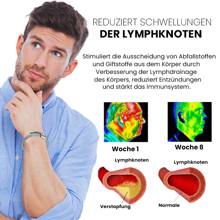 ThorIon Men SlimVibe Therapeutischer Armreif