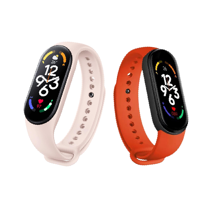 Oveallgo™ PRIXO Zucker Kontrolle Hochfrequenz-Fitband