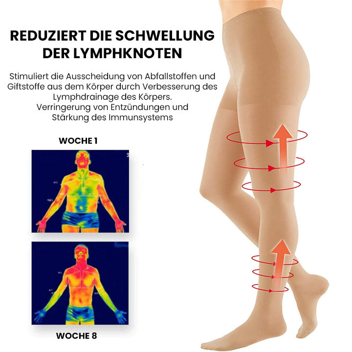 UltraSLIM ÖdemErleichterung BeineFormer LeggingHose